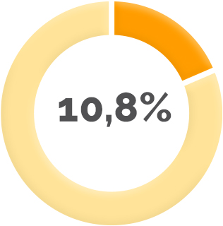 Stat uomo 3