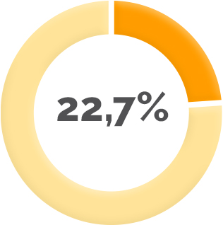 Stat energia junior 2