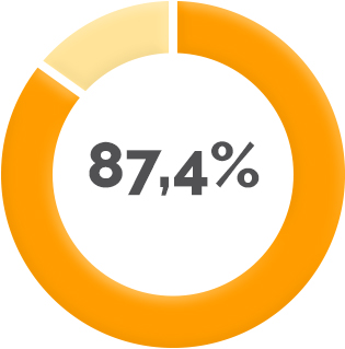 Stat energia junior 3