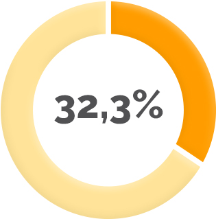 Stat mente 1