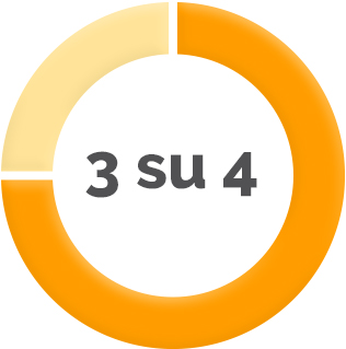 Stat pappa reale 3 Stat pappa reale 3